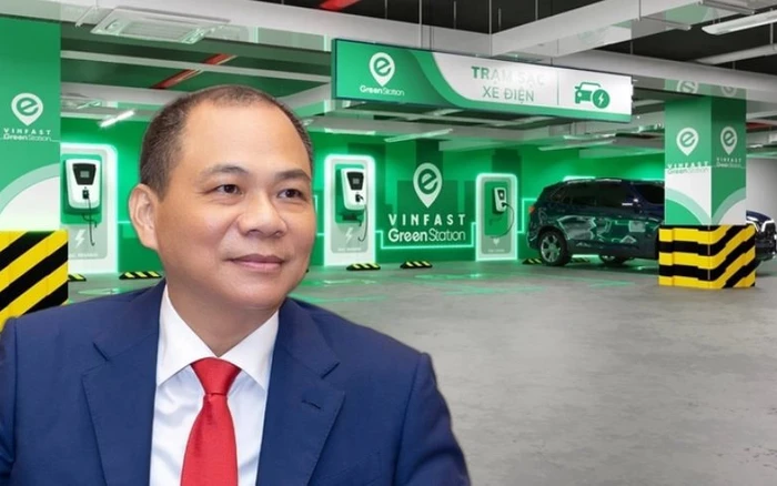 Kế hoạch mở rộng ra thị trường quốc tế